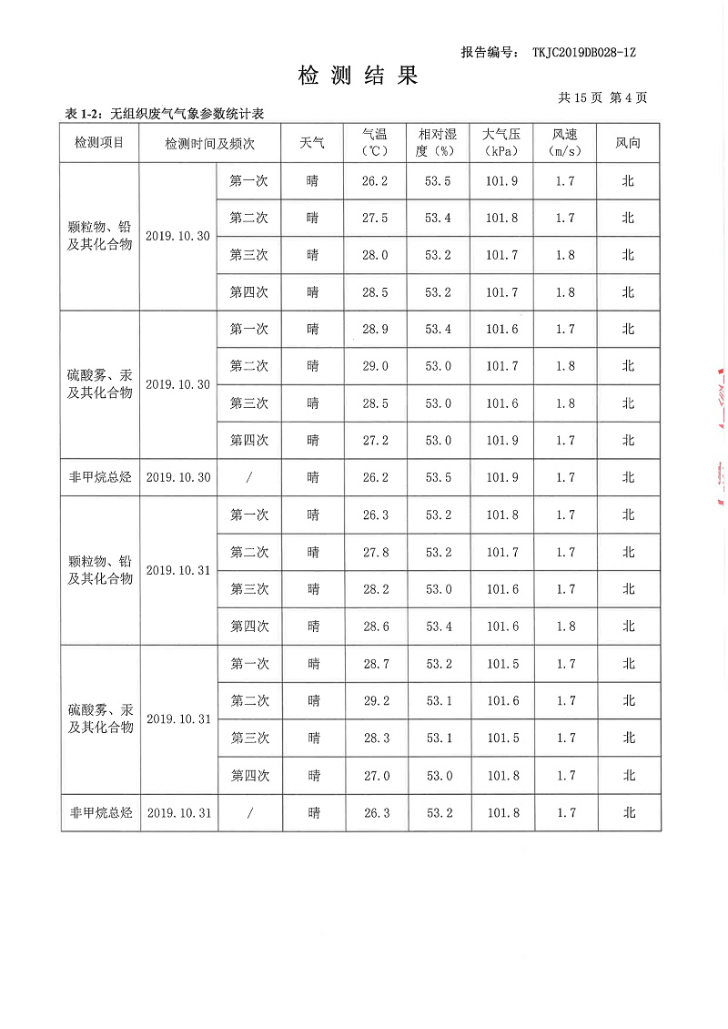 融朗固廢專項_119