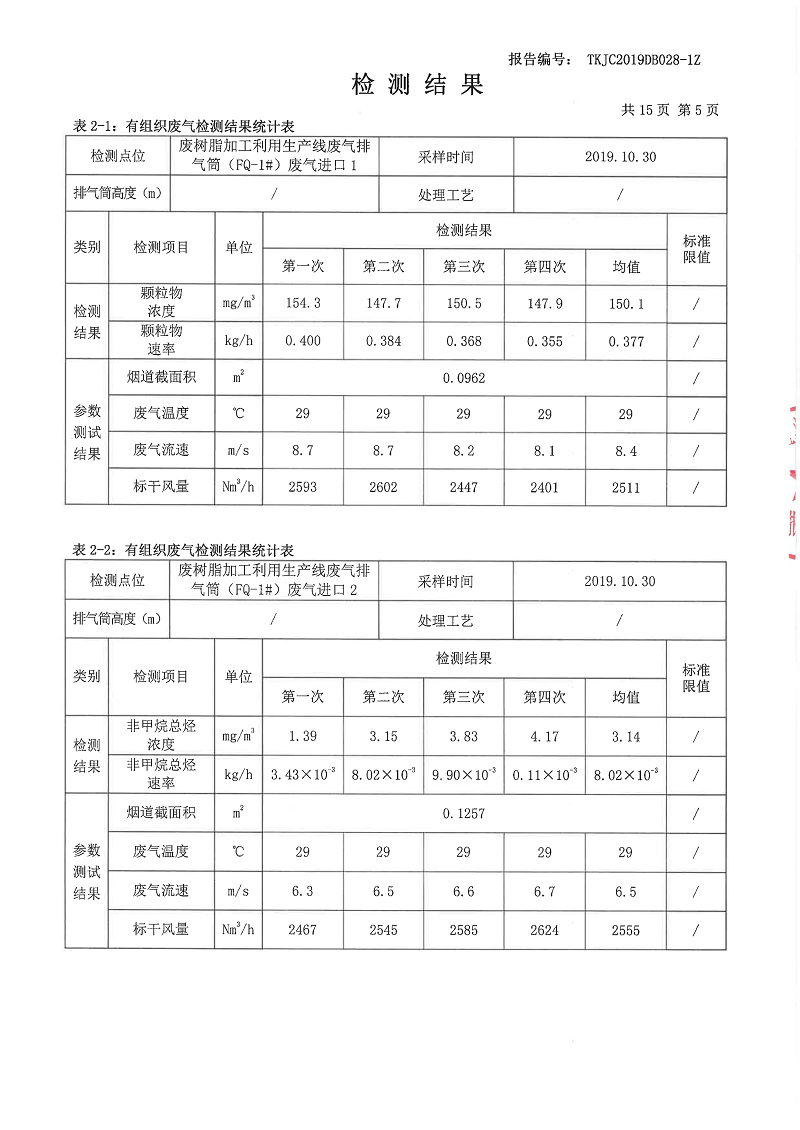 融朗固廢專項_120