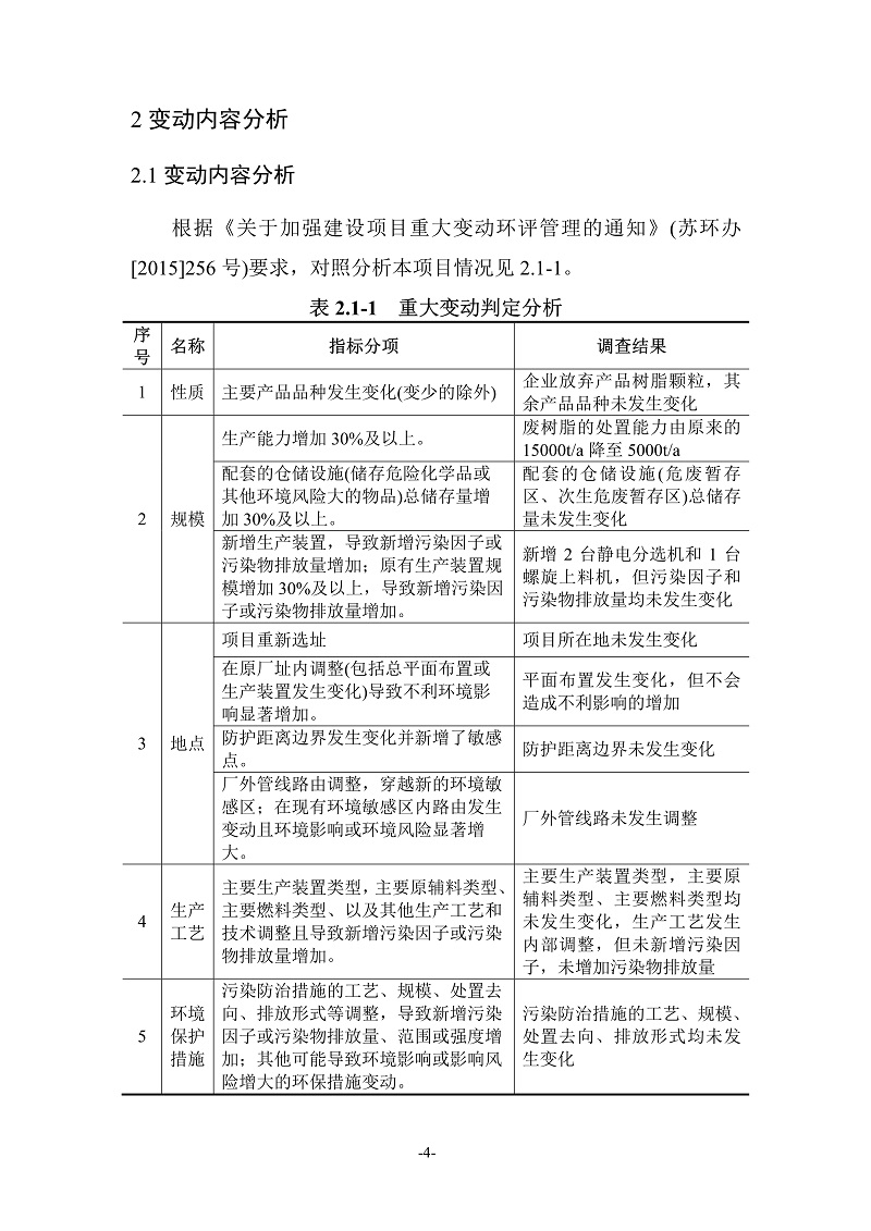 融朗固廢專項_141