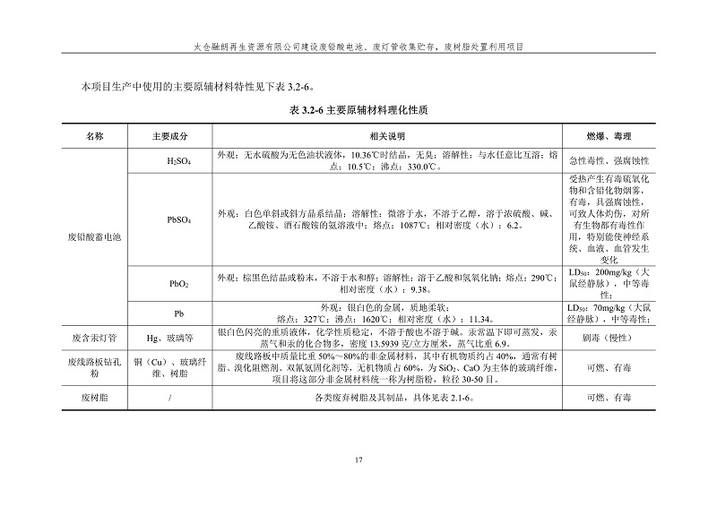 融朗固廢專項_24